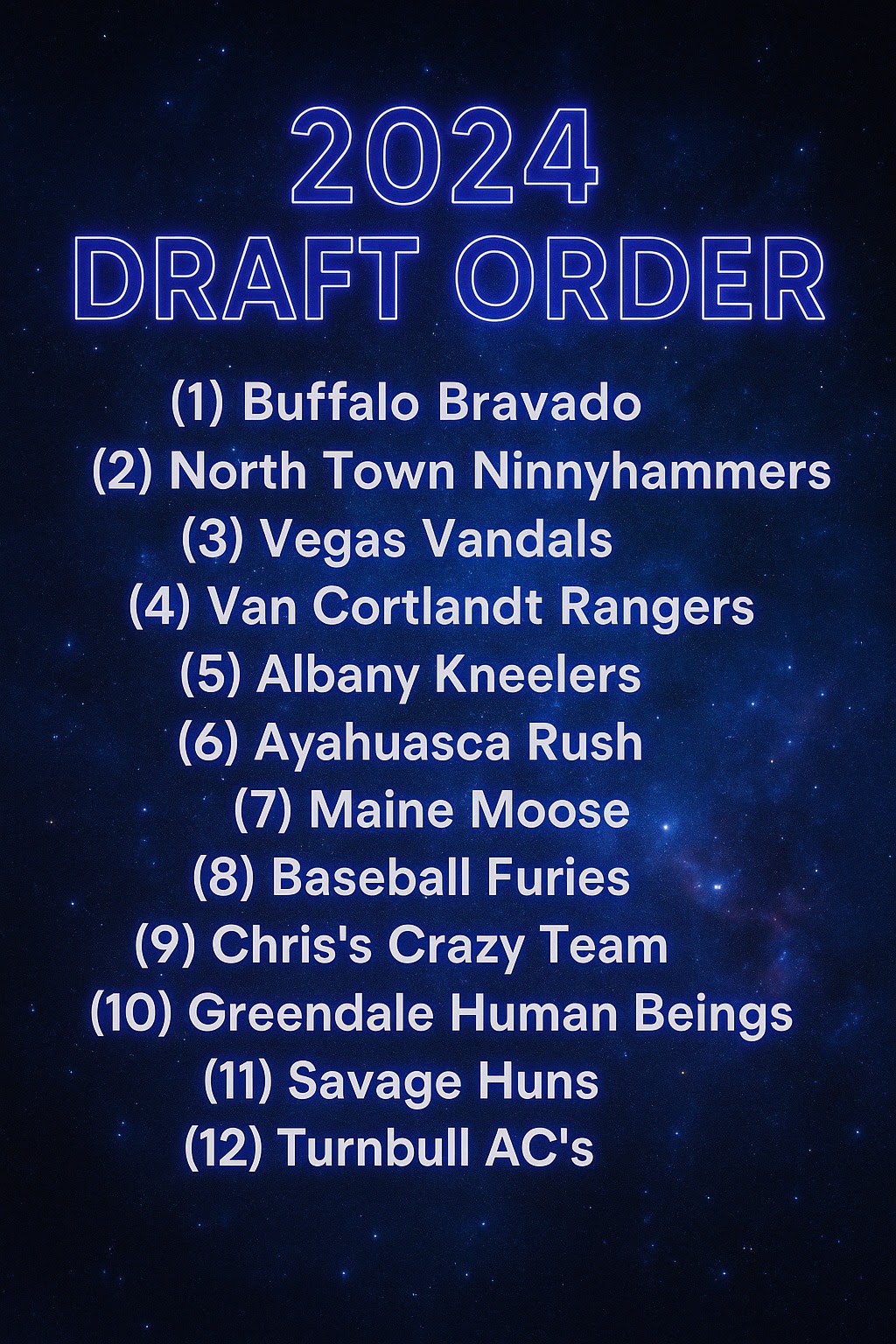 Original 2024 draft order on a starry blue background