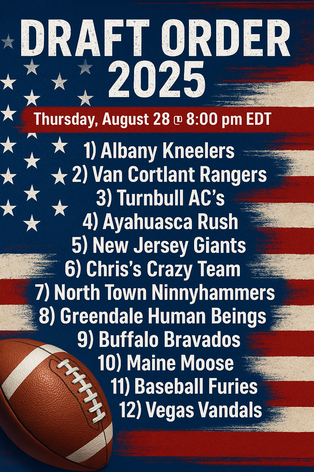 Commissioner-published 2025 Road to Glory draft order dated August 28 at 8 PM EDT