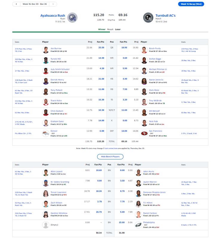 Original 2022 championship matchup capture