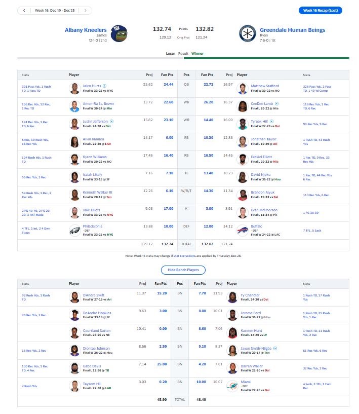 Original 2023 championship matchup capture