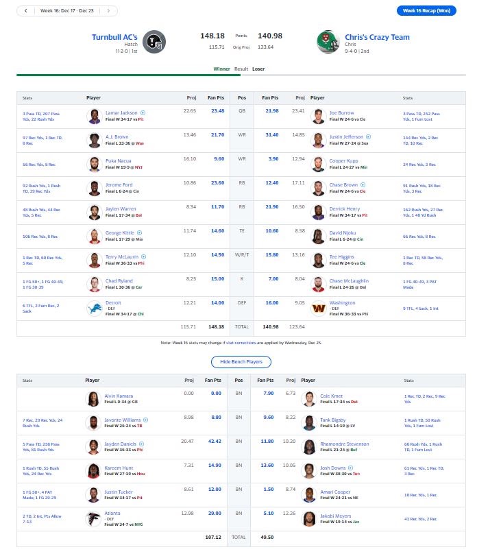 Original 2024 championship matchup capture